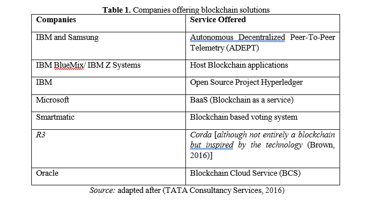 Table 1