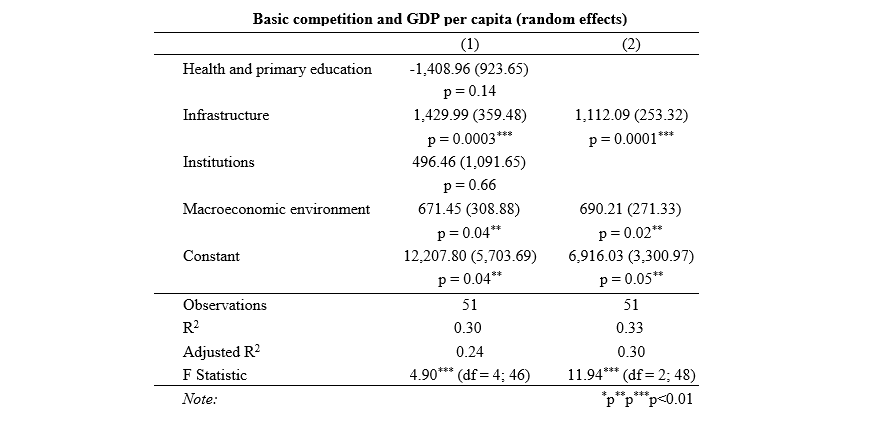 figura 2