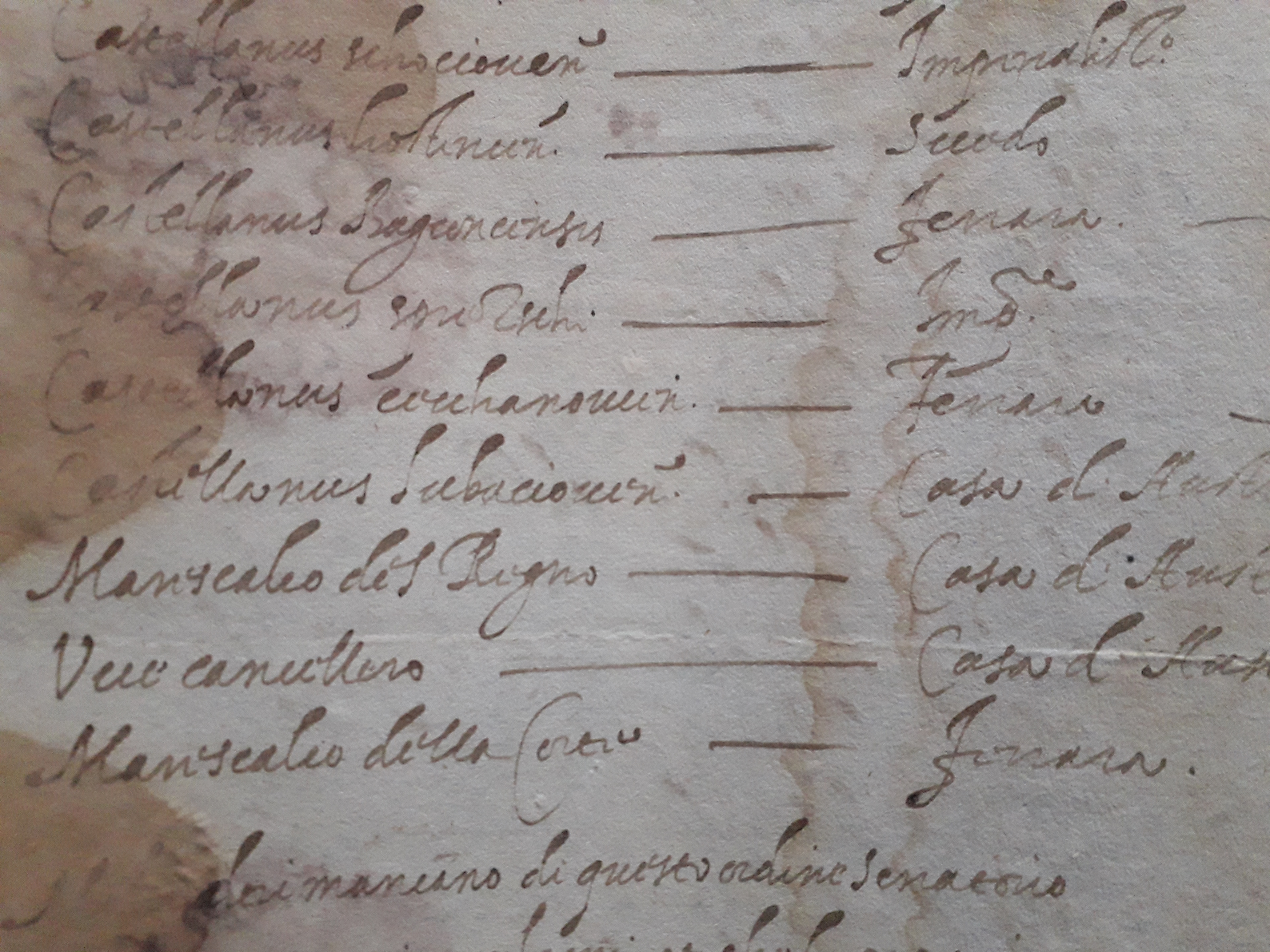 FOTO 6 ASMo, ASE, Documenti di Stati e Città, Polonia. Preferenze espresse dai senatori polacchi nell'elezione del novembre 1575