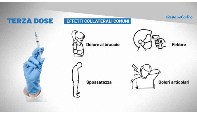 Effetti collaterali terza dose