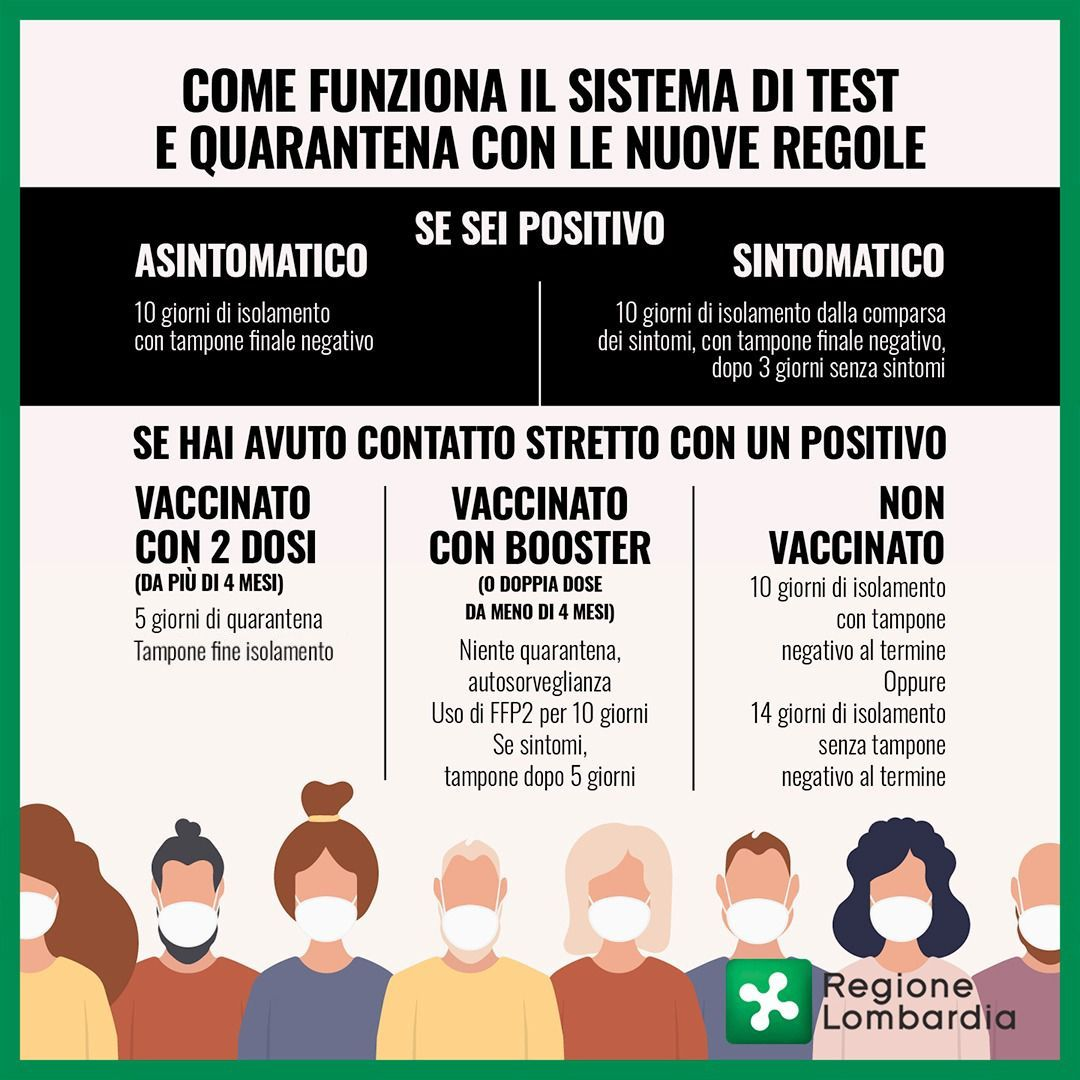 Nuove norme per quarantena e isolamento