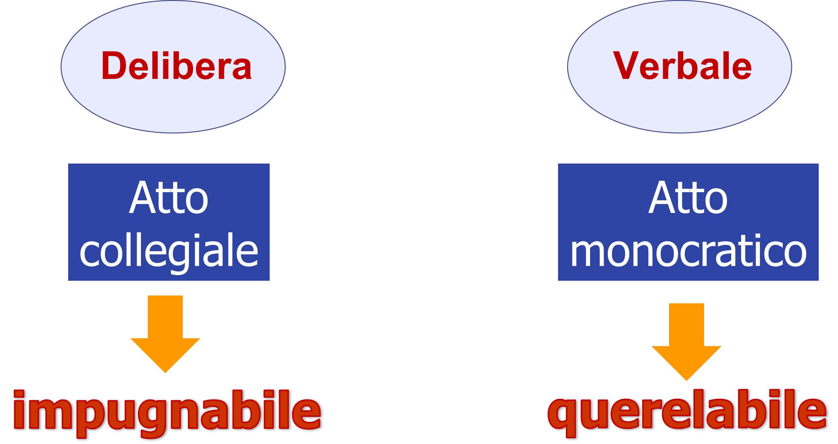 penzo 3