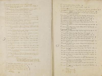 Inventario dei beni mobili di Niccolò III d’Este, Ferrara, 1436-1444 (ASMo, Camera Ducale, Amministrazione dei principi, reg. 1, cc. 40v-41r).