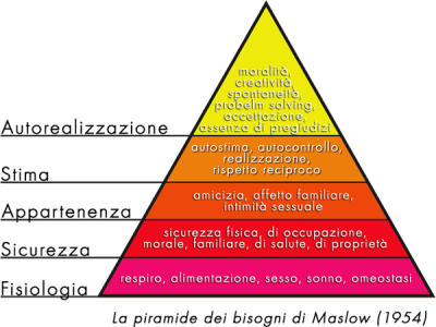 Monte Maslow 